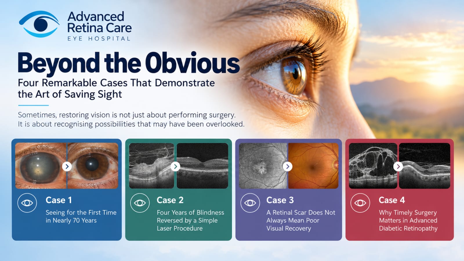 Beyond the Obvious: Four Remarkable Cases That Demonstrate the Art of Saving Sight by Dr. Anina Abraham